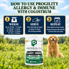 How to use Progility Allergy & Immune with Colostrum — weigh, serve, repeat dosing guide for dogs up to 91 lbs, dog allergy supplement Canada