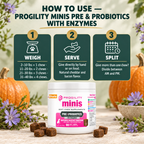 How to use Progility Minis Pre & Probiotics — weigh, serve, split dosing guide for small dogs 2–40 lbs, dog probiotic supplement Canada