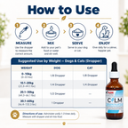 RAW Support Calm how to use guide — dropper dosing steps for dogs and cats Canada