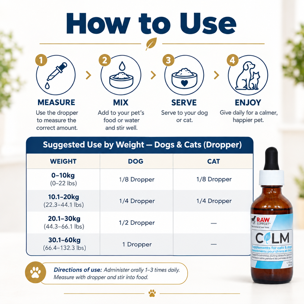 RAW Support Calm how to use guide — dropper dosing steps for dogs and cats Canada