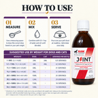 RAW Support Joint how to use infographic — measure, mix, serve steps with weight-based dosing table for dogs and cats, 250ml