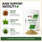 RAW Support Motility key ingredients — Aniseed 300mg, Peppermint 200mg, Yucca 500mg dog supplement